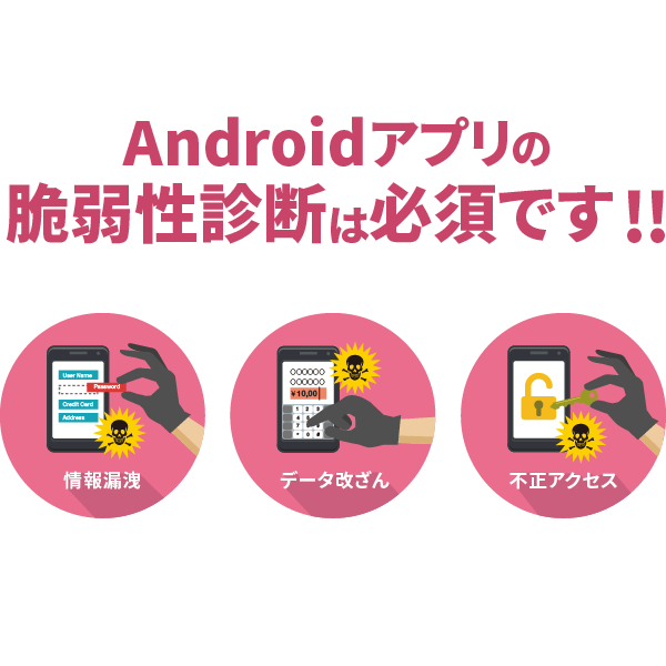 Androidアプリの脆弱性診断は必須です！